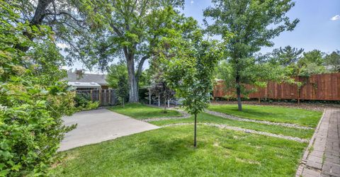 1768 Tolica Street, Reno, NV 89509 Photo