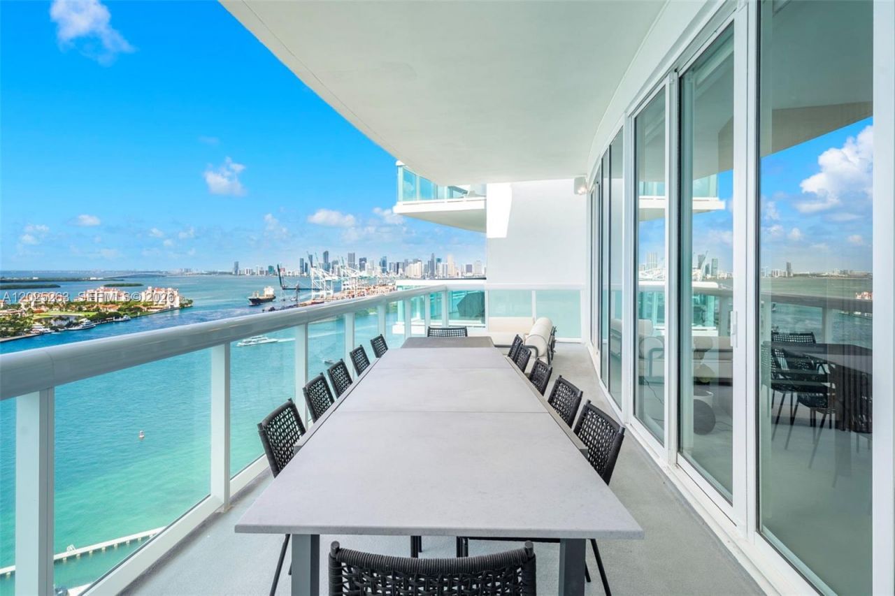 1000 S Pointe Dr , Unit 2803, Miami Beach, FL 33139 Photo