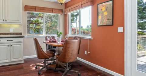 1016 Buckthorn Dr, Murphys, CA 95247 Photo