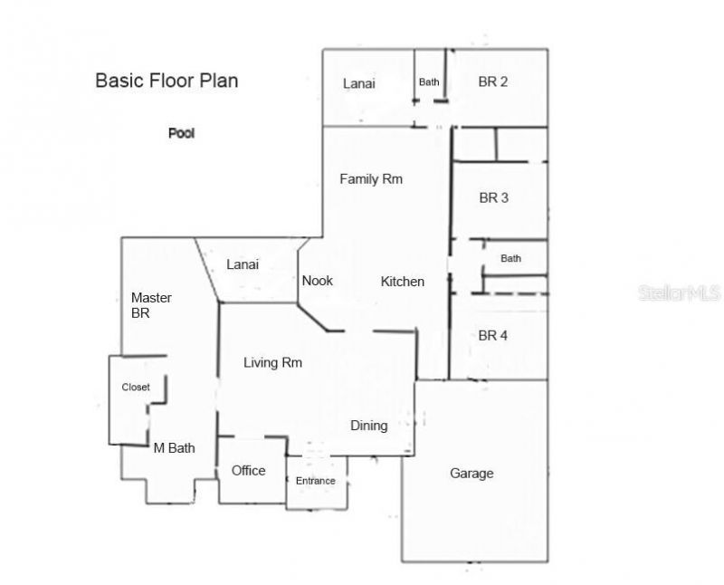 8333 Eagle Lake Drive, Sarasota, FL 34241 Photo