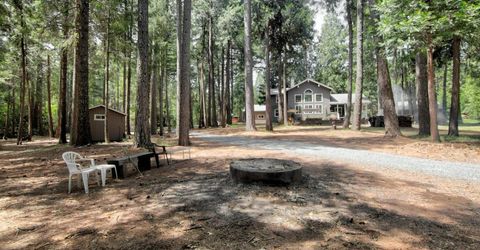 332 Coyote Ct, Georgetown, CA 95634 Photo