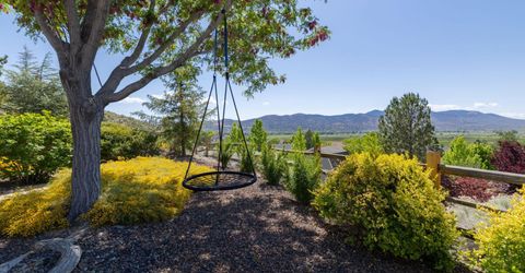 1307 Camballeria Drive, Carson City, NV 89701 Photo