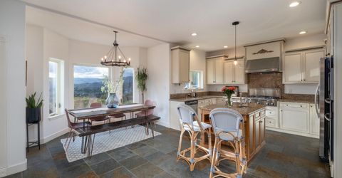 2881 Sagittarius Drive, Reno, NV 89509 Photo