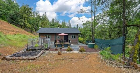 21800 Emery Ln, Colfax, CA 95713 Photo