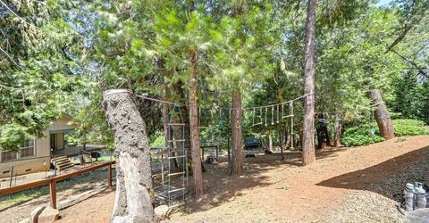 6564 Green Leaf Ln, Foresthill, CA 95631 Photo