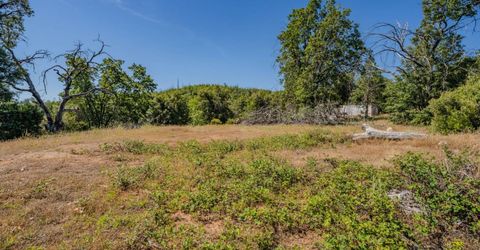 7256 Nikki, Mountain Ranch, CA 95246 Photo