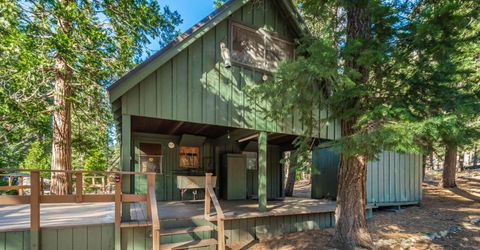 6139 41 Mile Stone Rd #27, Unit 27, Kyburz, CA 95720 Photo