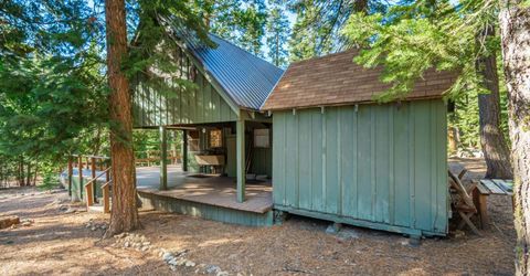 6139 41 Mile Stone Rd #27, Unit 27, Kyburz, CA 95720 Photo