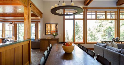 1723 Grouse Ridge Road, Truckee, CA 96161 Photo