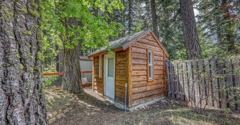 520 Virginia Drive, Tahoe City, CA 96145 Photo
