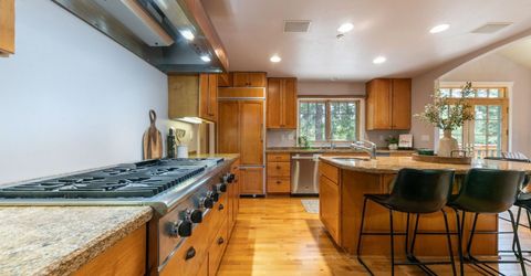 520 Virginia Drive, Tahoe City, CA 96145 Photo