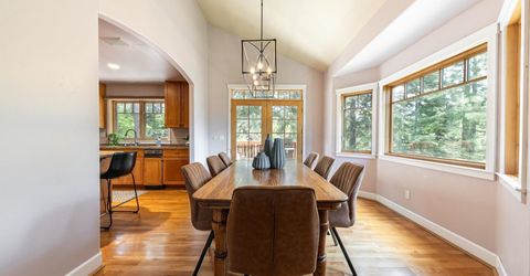520 Virginia Drive, Tahoe City, CA 96145 Photo