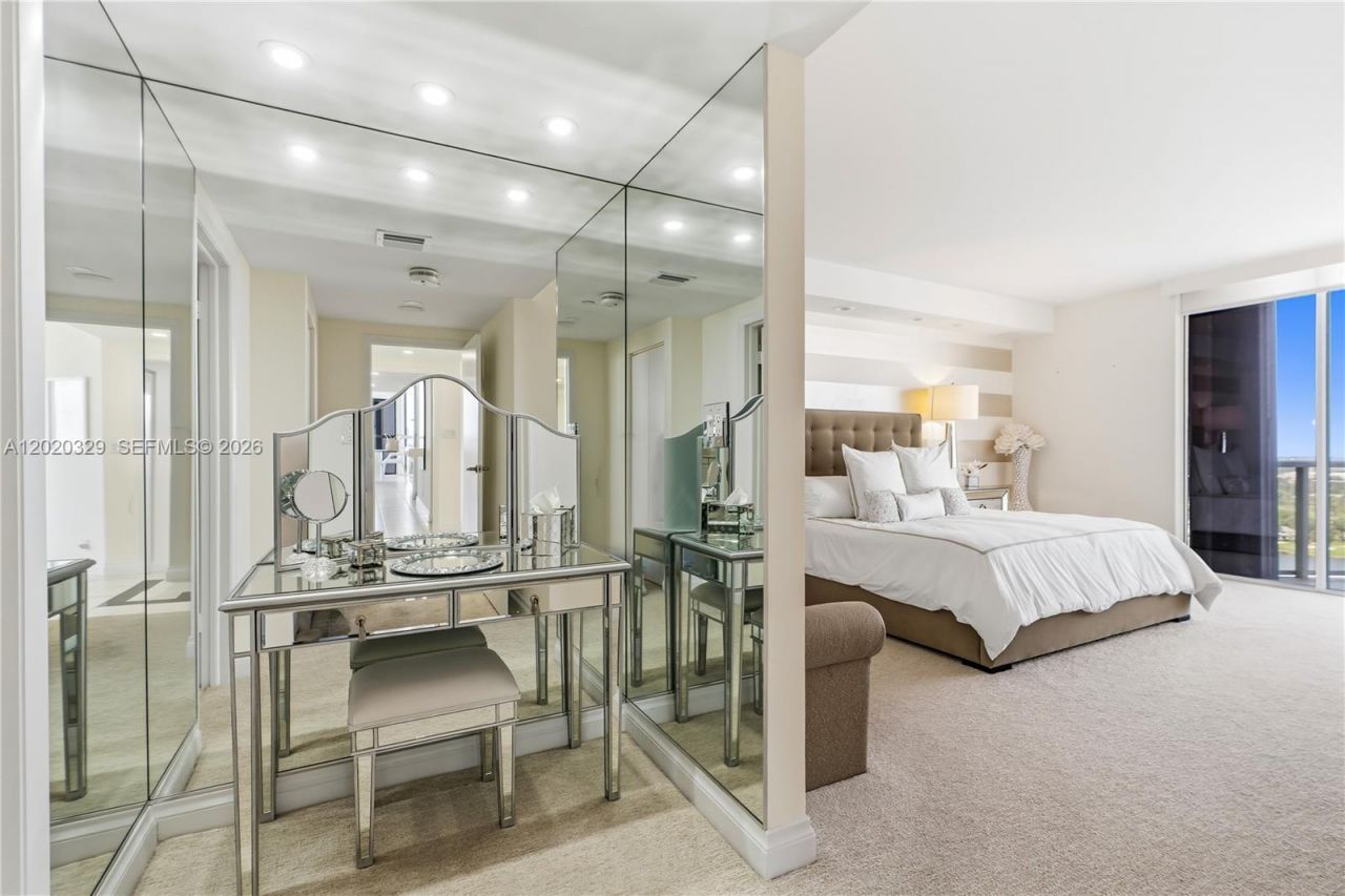 20281 E Country Club Dr , Unit 2101, Aventura, FL 33180 Photo