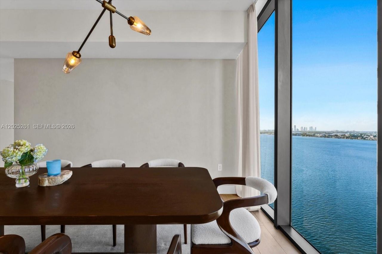 788 NE 23rd St , Unit 1501, Miami, FL 33137 Photo