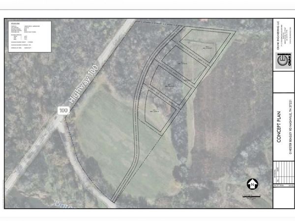 1 Hester Beasley Rd , Unit 1 &2, Nashville, TN 37221