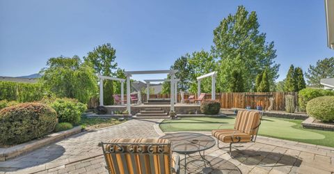 2862 Sierra Mesa Court, Minden, NV 89423 Photo