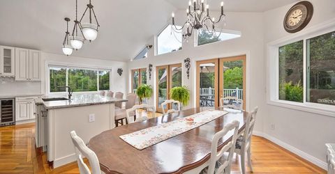 4860 Silk Tree Ln, Cool, CA 95614 Photo