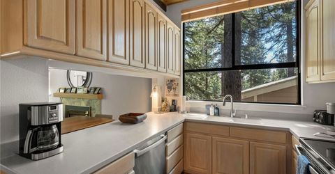 123 Juanita Drive , Unit 21, Incline Village, NV 89451 Photo