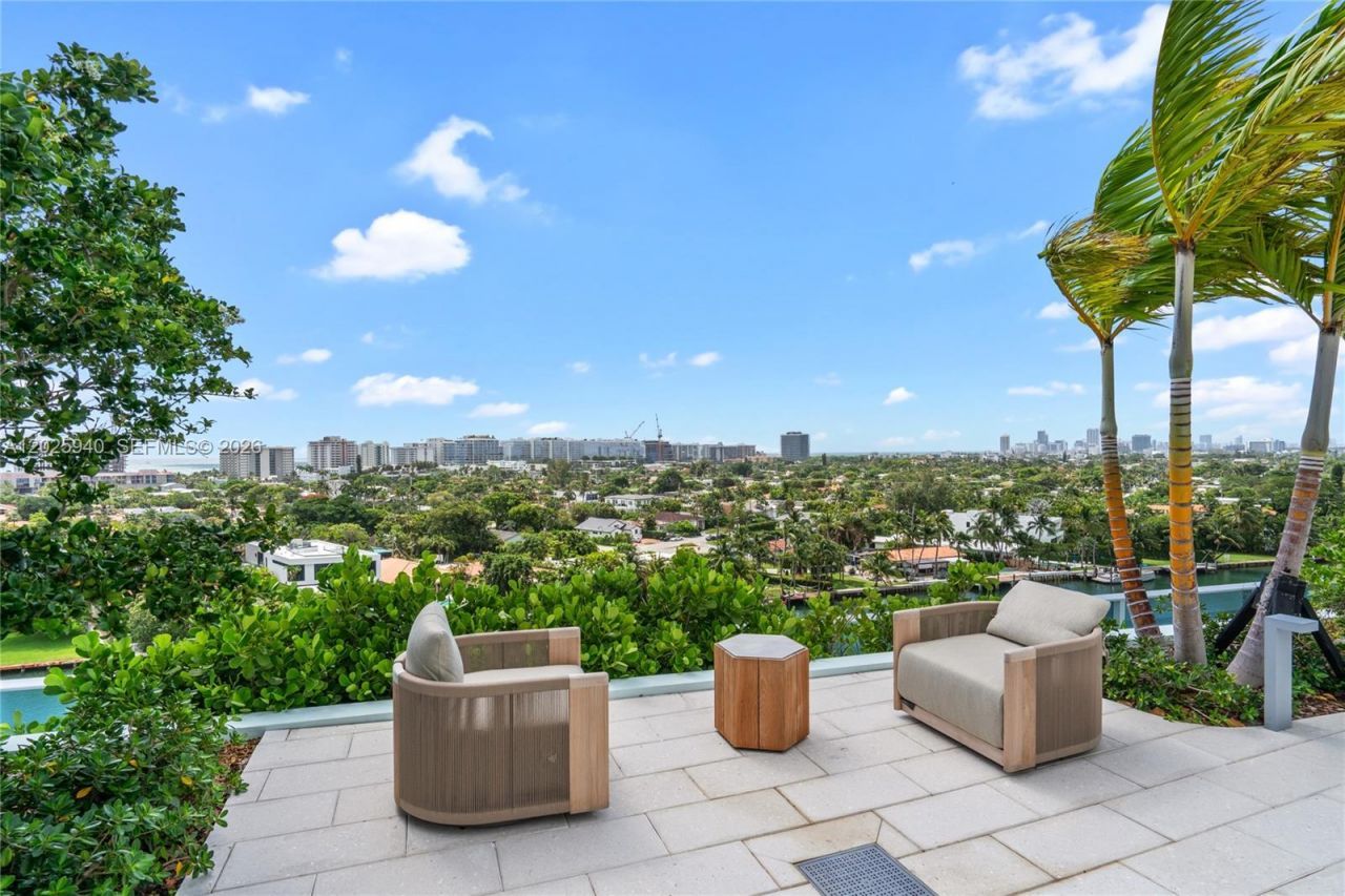 9221 E Bay Harbor Dr , Unit 408, Bay Harbor Islands, FL 33154 Photo