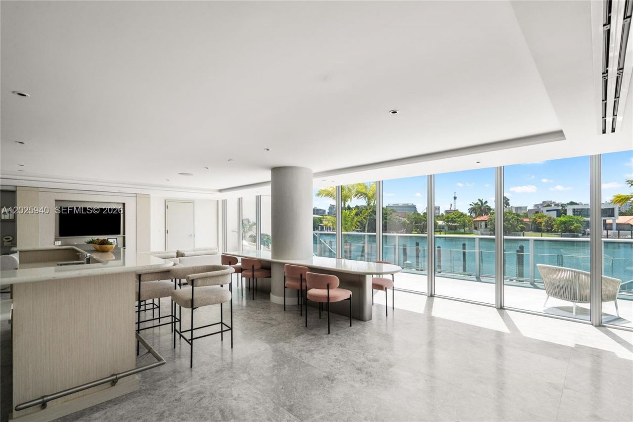9221 E Bay Harbor Dr , Unit 408, Bay Harbor Islands, FL 33154 Photo