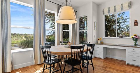 1772 Fairway Hills Trail, Reno, NV 89523 Photo