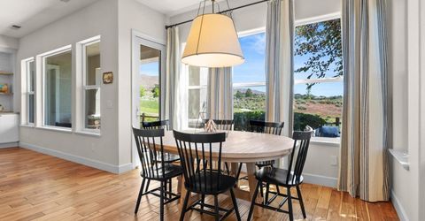 1772 Fairway Hills Trail, Reno, NV 89523 Photo