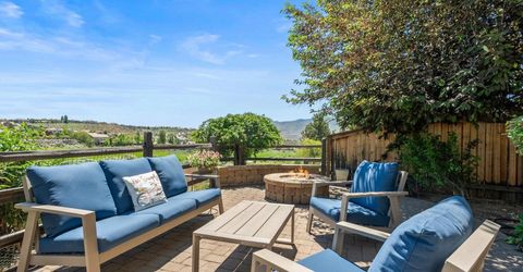 1772 Fairway Hills Trail, Reno, NV 89523 Photo