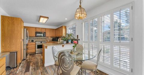 10 Eagle Claw Court, Reno, NV 89523 Photo