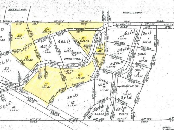 McSpadden Rd, Vonore, TN 37885