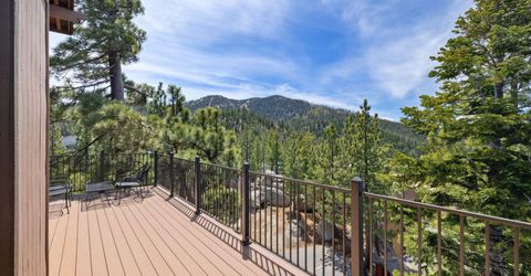 294 Orion Lane, Unit # 3A, Stateline, NV 89449 Photo