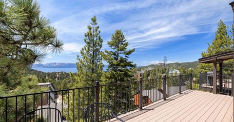 294 Orion Lane, Unit # 3A, Stateline, NV 89449 Photo