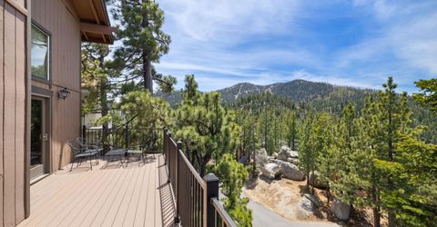 294 Orion Lane, Unit # 3A, Stateline, NV 89449 Photo