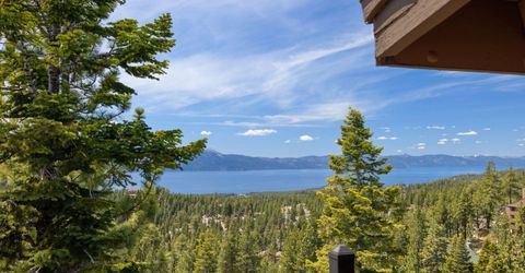 294 Orion Lane, Unit # 3A, Stateline, NV 89449 Photo
