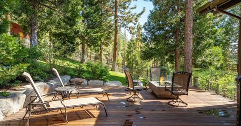 261 Eagle Lane, Glenbrook, NV 89413 Photo