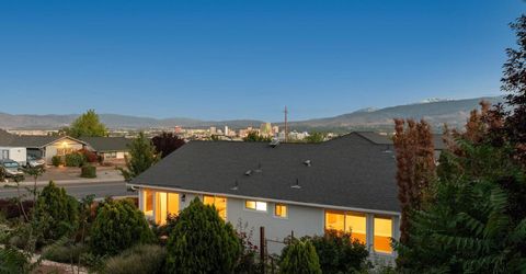 695 Kane Court, Reno, NV 89512 Photo