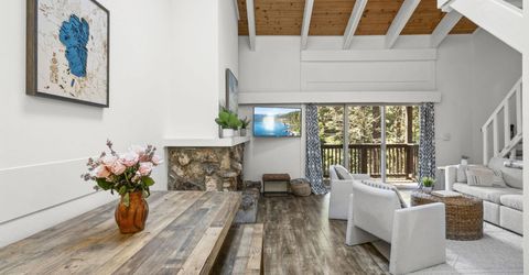 2755 North Lake Boulevard, Tahoe City, CA 96145 Photo