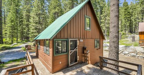 14036 Robin Lane, Truckee, CA 96161 Photo