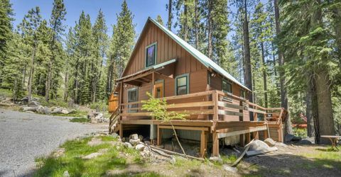 14036 Robin Lane, Truckee, CA 96161 Photo
