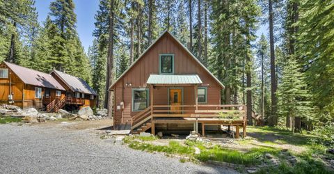 14036 Robin Lane, Truckee, CA 96161 Photo