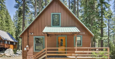 14036 Robin Lane, Truckee, CA 96161 Photo