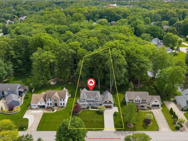 1846 Fairway Drive, Green, OH 44685 Photo 2