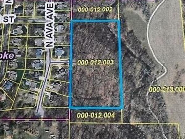 Ava 4.90 Street, Kansas City, MO 64151