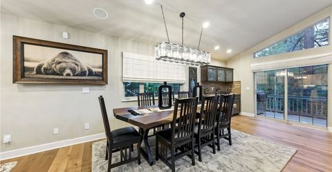 909 Southwood Boulevard, Incline Village, NV 89451 Photo