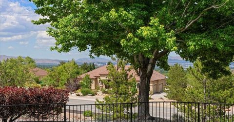 5892 N White Sands Road, Reno, NV 89511 Photo