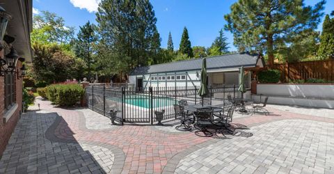 801 Dartmouth Drive, Reno, NV 89509 Photo