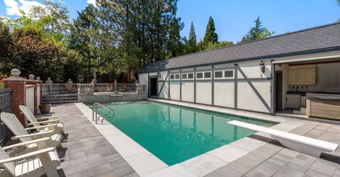 801 Dartmouth Drive, Reno, NV 89509 Photo