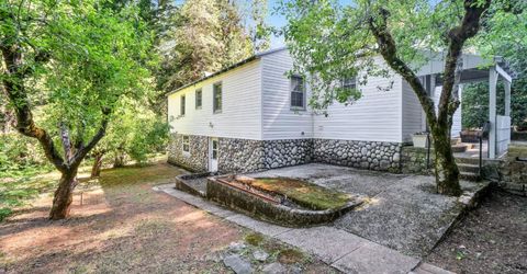 349 Alta Power House Rd, Alta, CA 95701 Photo
