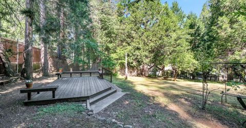 349 Alta Power House Rd, Alta, CA 95701 Photo
