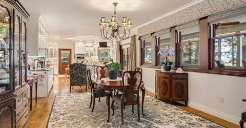 250 Jacks Valley Ranch, Carson City, NV 89705 Photo