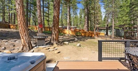 1064 Mill Creek Road, Incline Village, NV 89451 Photo
